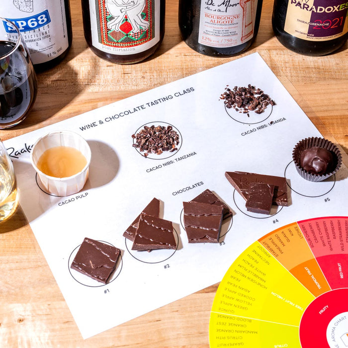 Wine Pairing Class with chocolate tasting guide